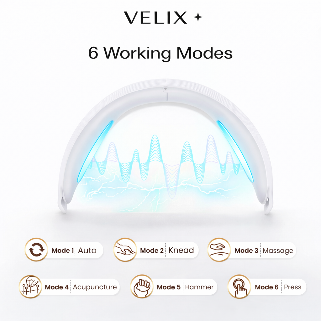 VELIX™ Face Tone Band