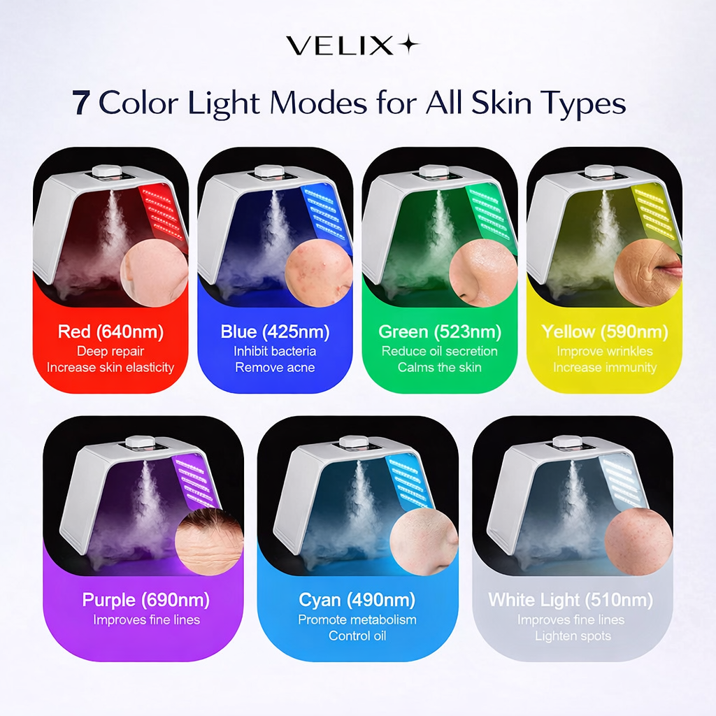 VELIX™ LumiDome Pro