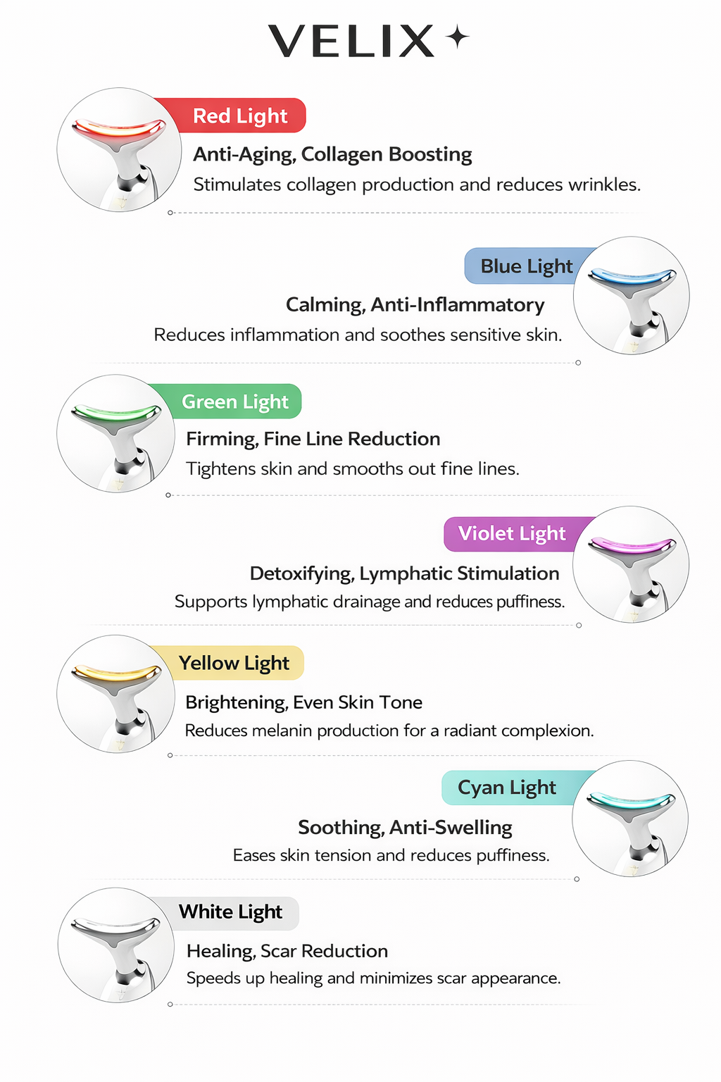VELIX™ GlowPro 7-in-1 Face & Neck Device