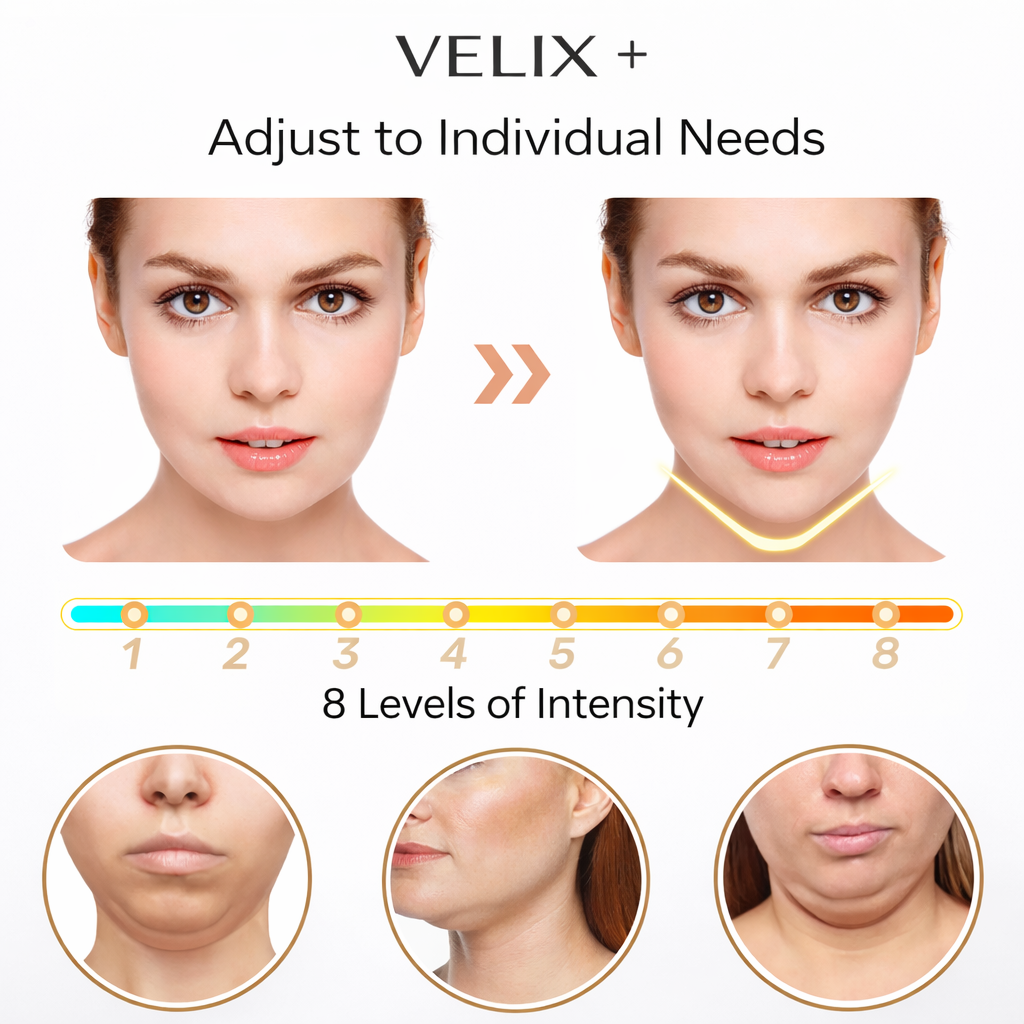VELIX™ Face Tone Band